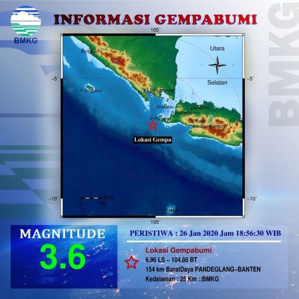 Gempa Bumi Guncang Pandeglang, Tak Berpotensi Tsunami | BantenNews.co