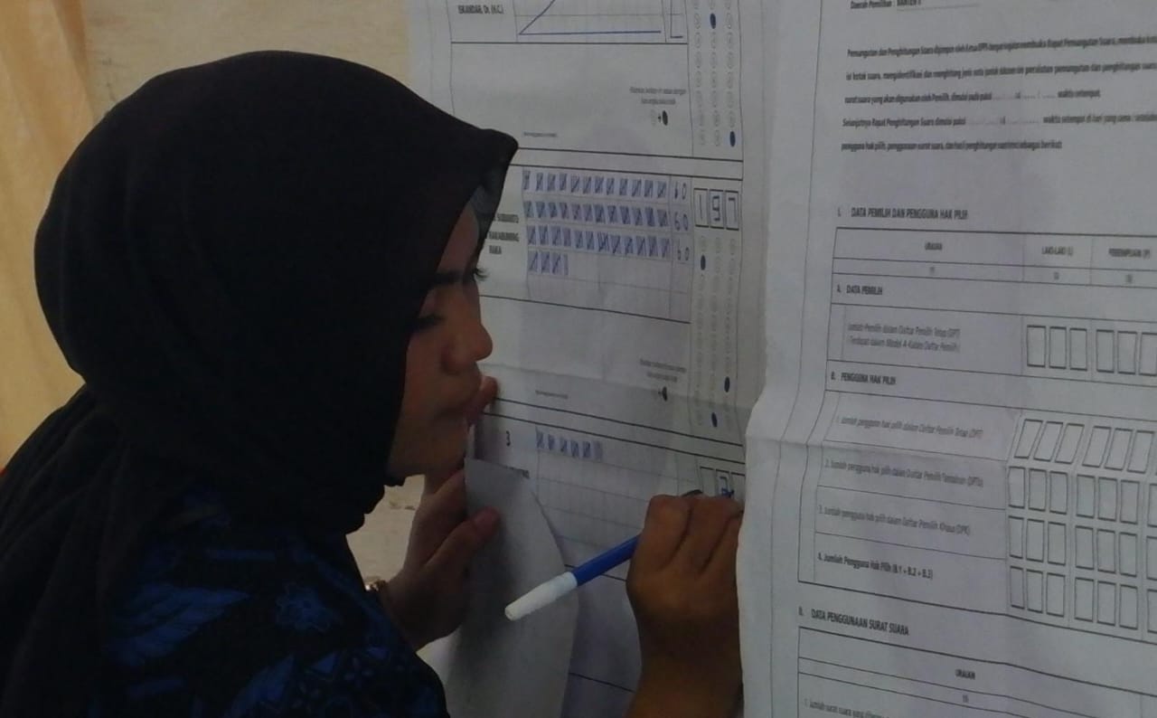 Hasil Sementara Pileg 2024 Kota Tangerang, PDIP, Golkar dan PKS Puncaki